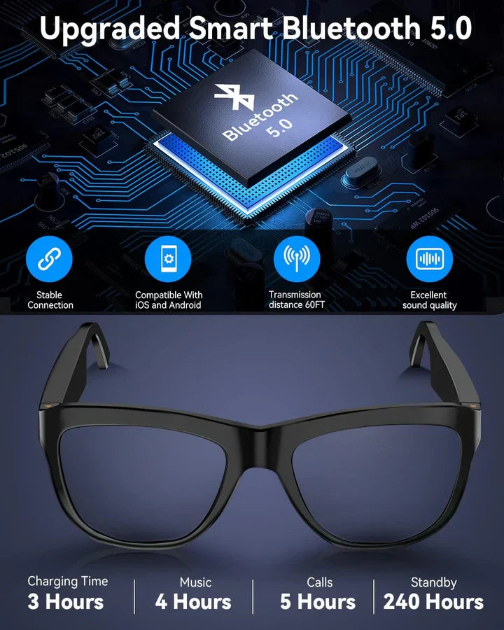 Lentes Smart de Última Generación