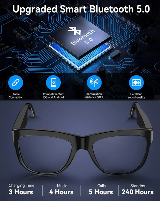 Lentes Smart de Última Generación